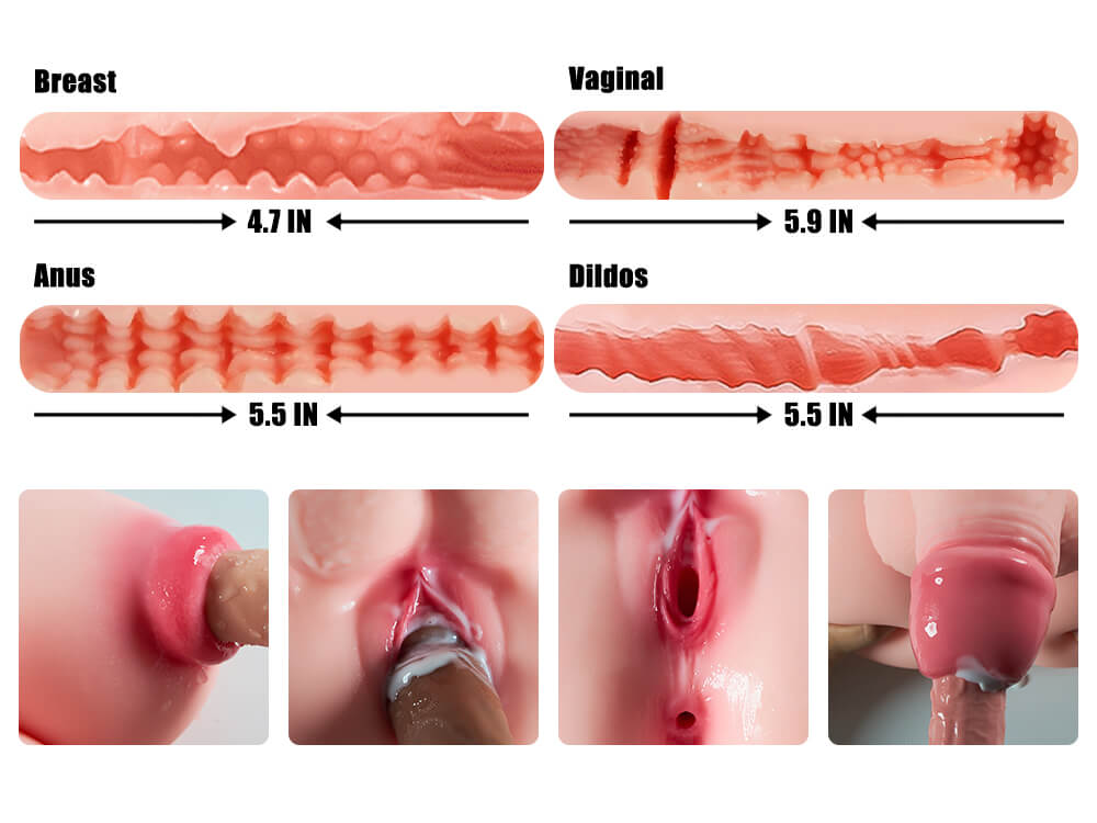 Realistic Silicone Male Masturbator with Lid, Textured Inner, and Soft Feel – Discreet & Reusable